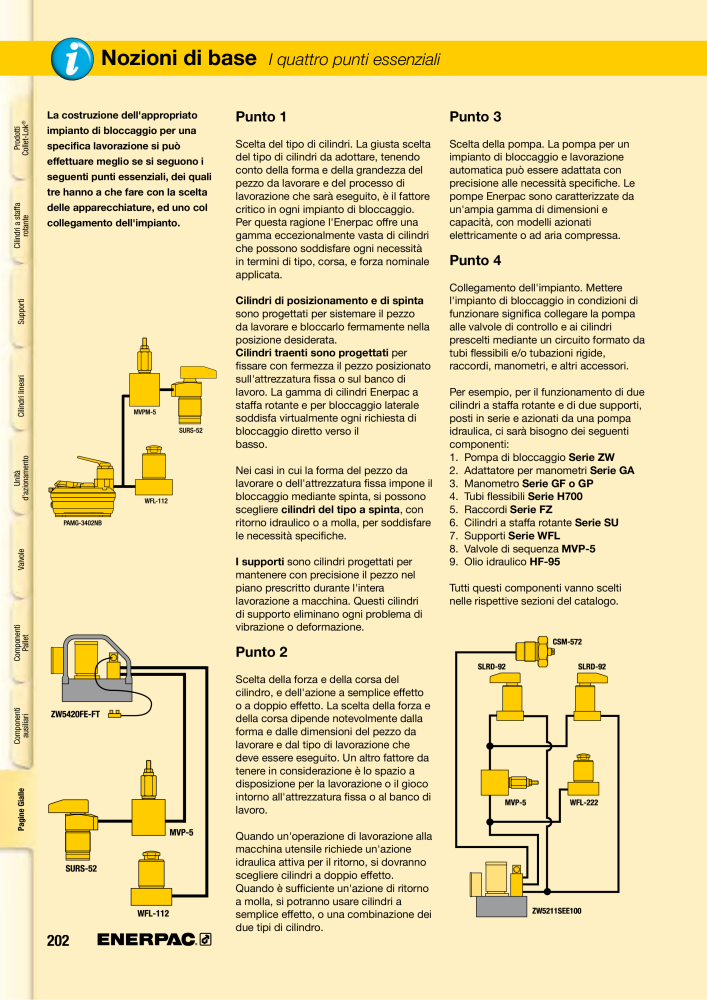 ENERPAC - Sistemi di Bloccaggio Oleodinamico NO.: 21049 - Page 202