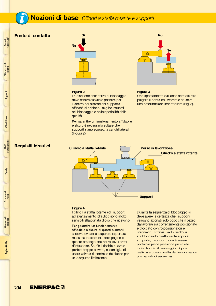 ENERPAC - Sistemi di Bloccaggio Oleodinamico n.: 21049 - Pagina 204