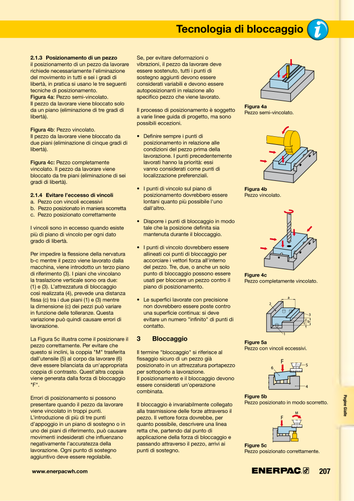 ENERPAC - Sistemi di Bloccaggio Oleodinamico n.: 21049 - Pagina 207