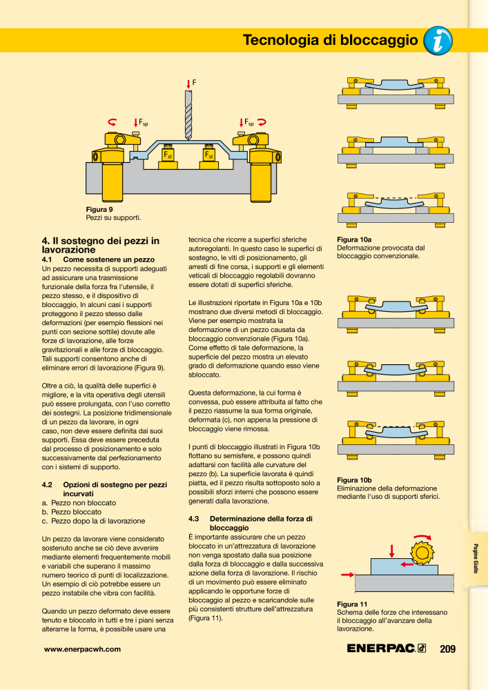 ENERPAC - Sistemi di Bloccaggio Oleodinamico n.: 21049 - Pagina 209