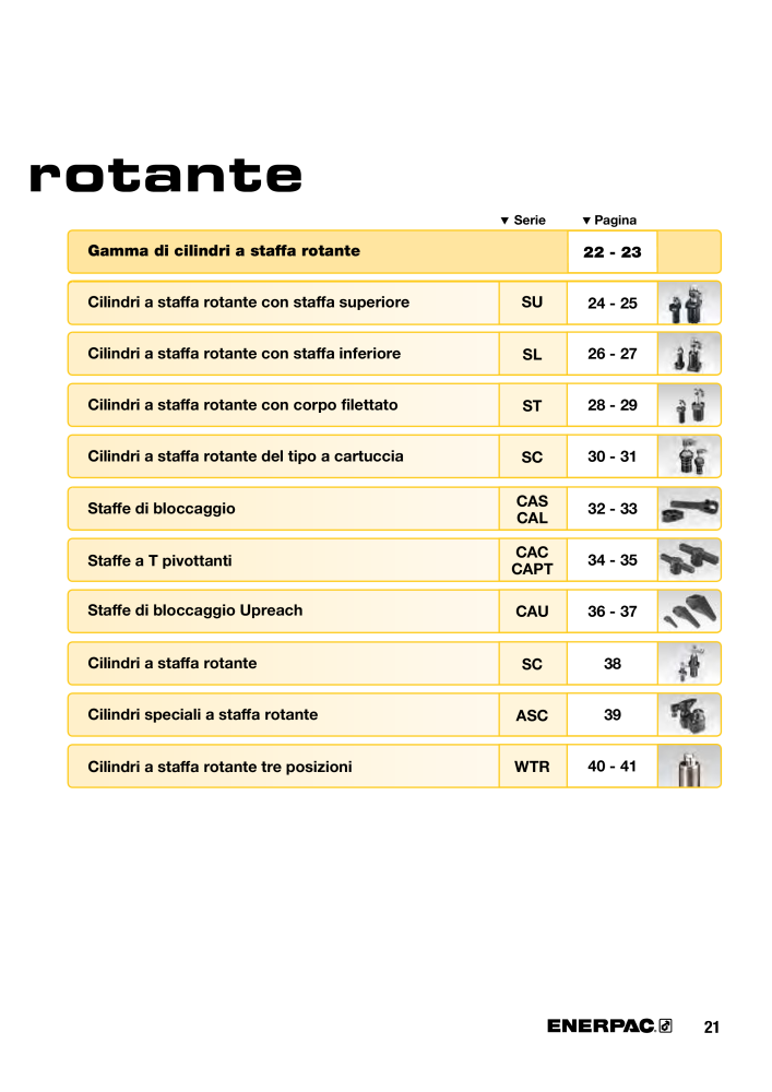 ENERPAC - Sistemi di Bloccaggio Oleodinamico NO.: 21049 - Page 21