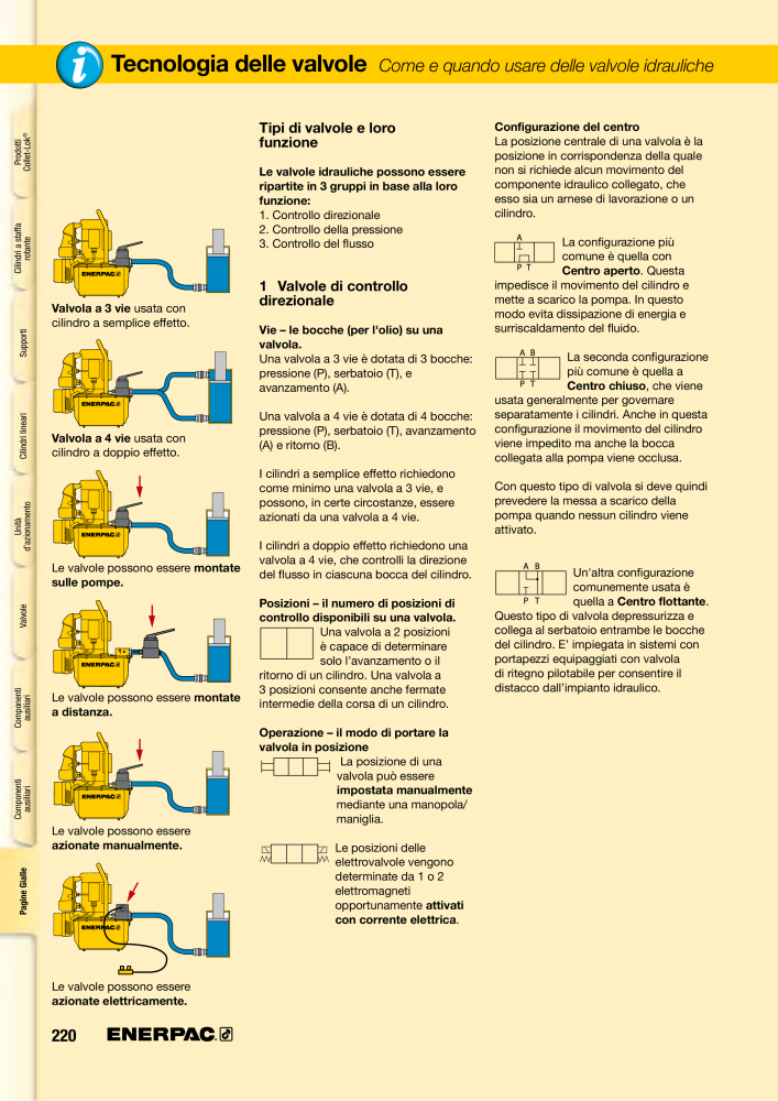 ENERPAC - Sistemi di Bloccaggio Oleodinamico n.: 21049 - Pagina 220