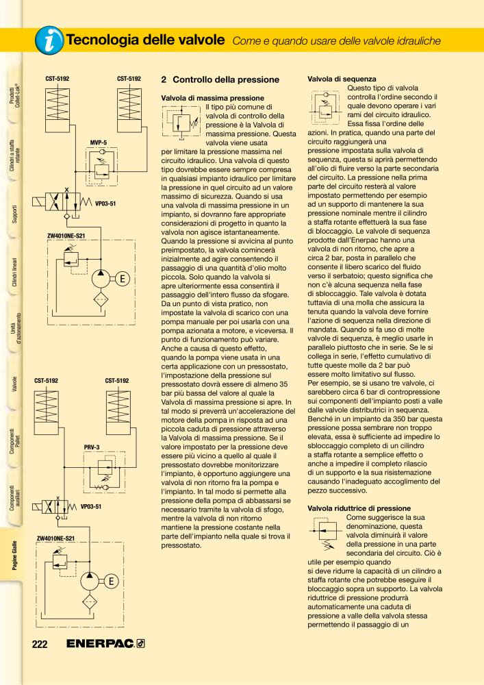 ENERPAC - Sistemi di Bloccaggio Oleodinamico n.: 21049 - Pagina 222