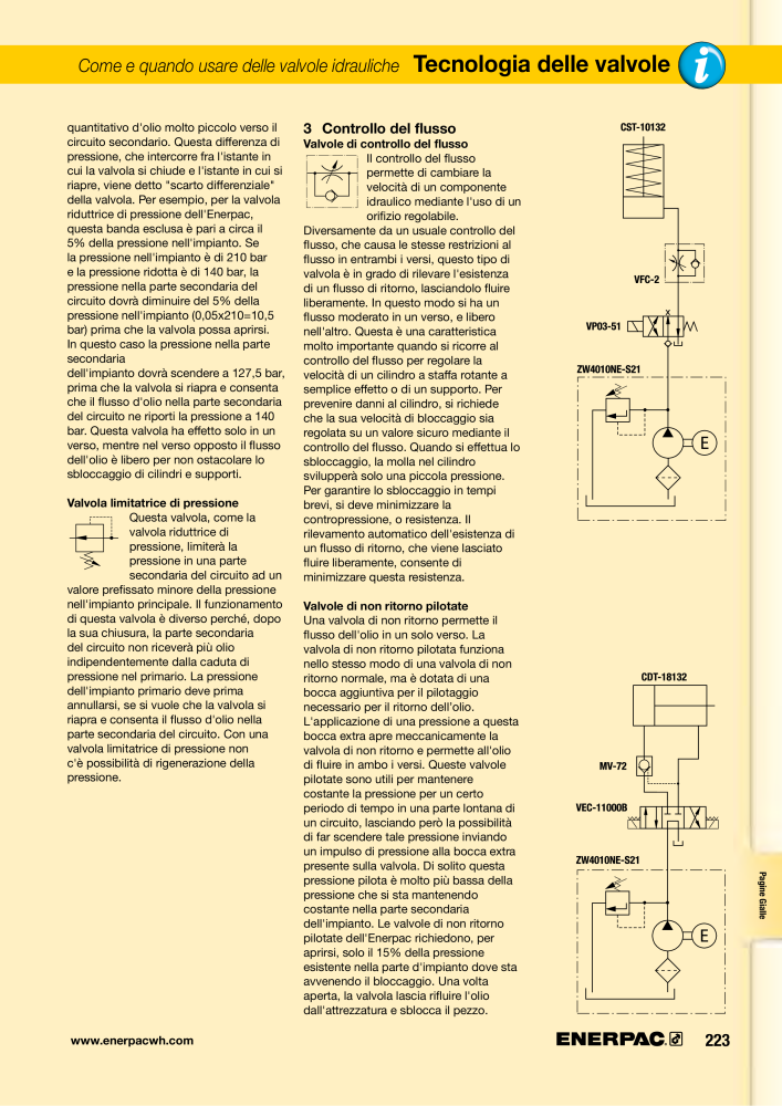 ENERPAC - Sistemi di Bloccaggio Oleodinamico NR.: 21049 - Seite 223