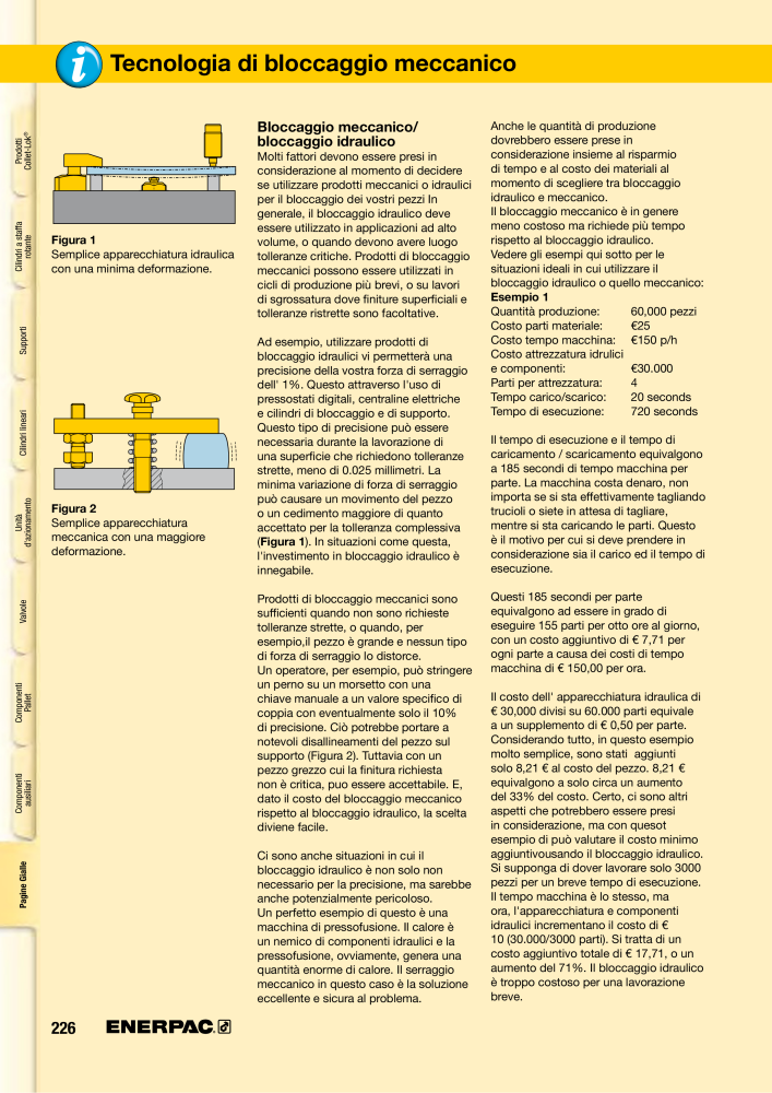 ENERPAC - Sistemi di Bloccaggio Oleodinamico n.: 21049 - Pagina 226