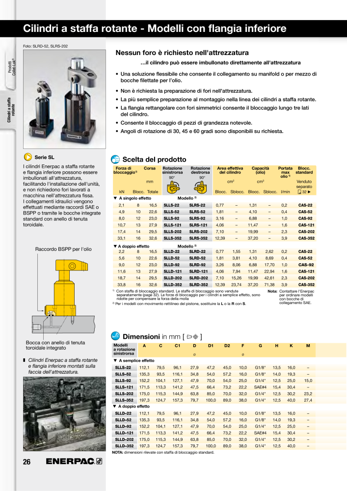 ENERPAC - Sistemi di Bloccaggio Oleodinamico n.: 21049 - Pagina 26