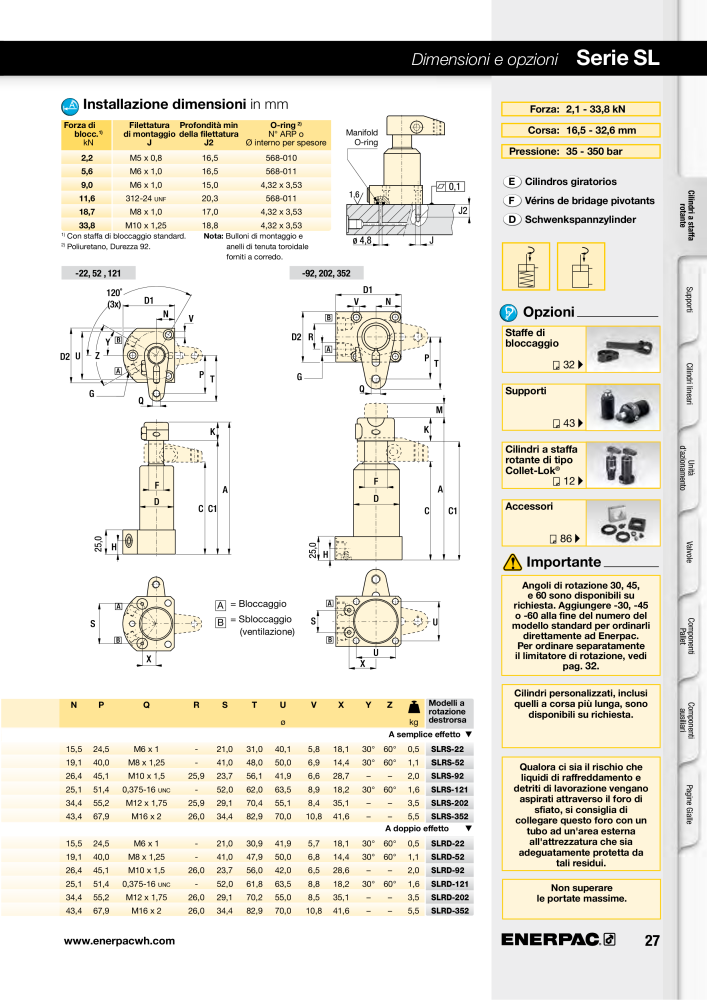 ENERPAC - Sistemi di Bloccaggio Oleodinamico n.: 21049 - Pagina 27