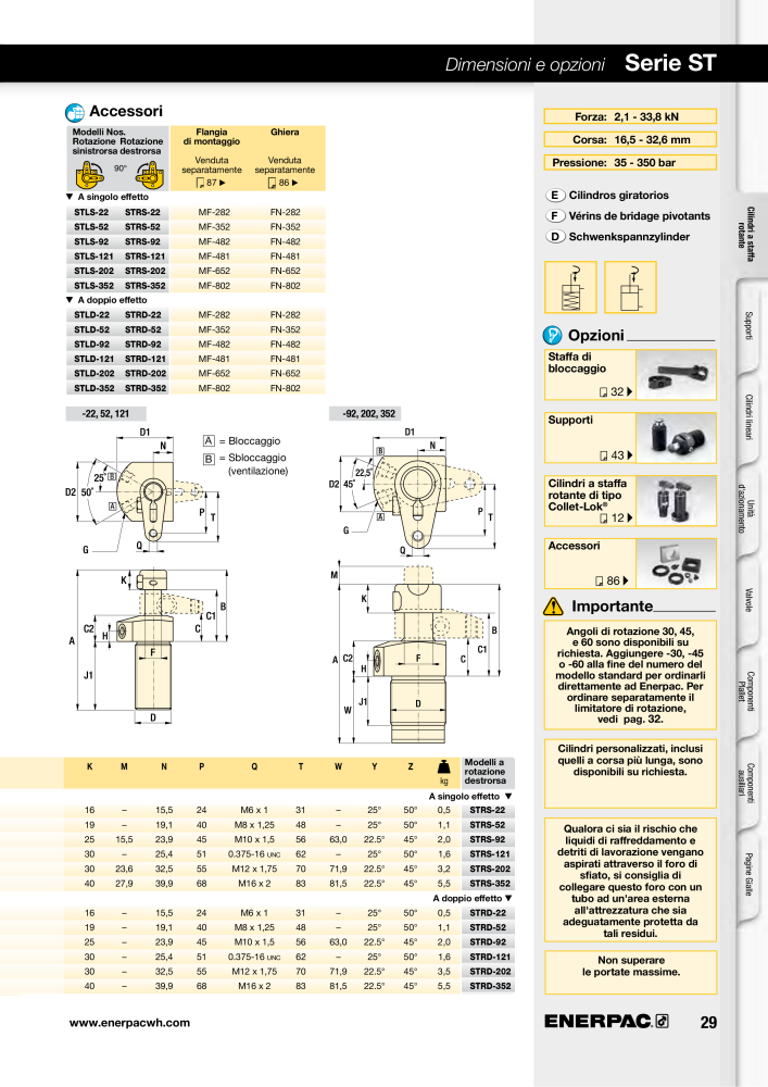 ENERPAC - Sistemi di Bloccaggio Oleodinamico Nº: 21049 - Página 29