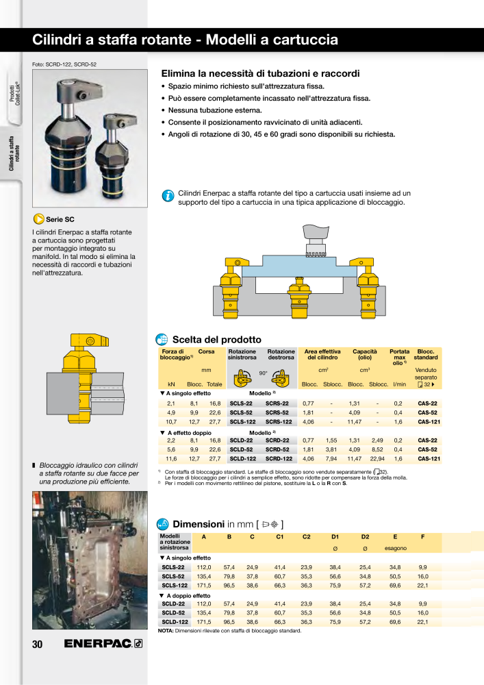 ENERPAC - Sistemi di Bloccaggio Oleodinamico n.: 21049 - Pagina 30