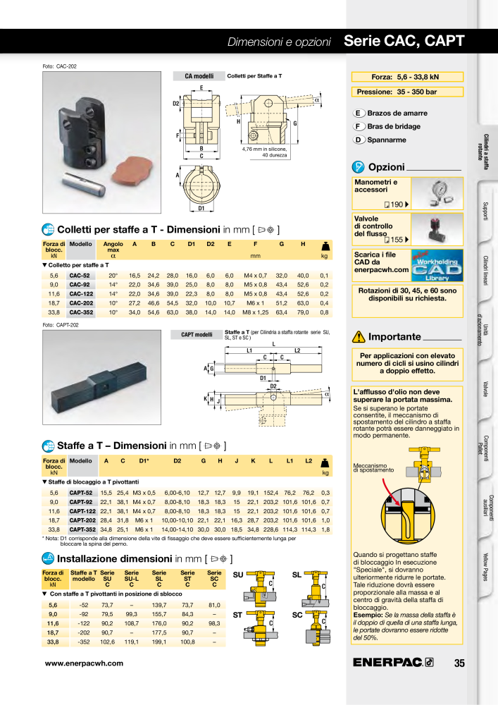 ENERPAC - Sistemi di Bloccaggio Oleodinamico n.: 21049 - Pagina 35