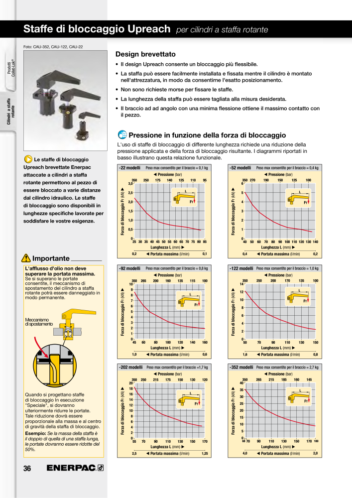 ENERPAC - Sistemi di Bloccaggio Oleodinamico n.: 21049 - Pagina 36