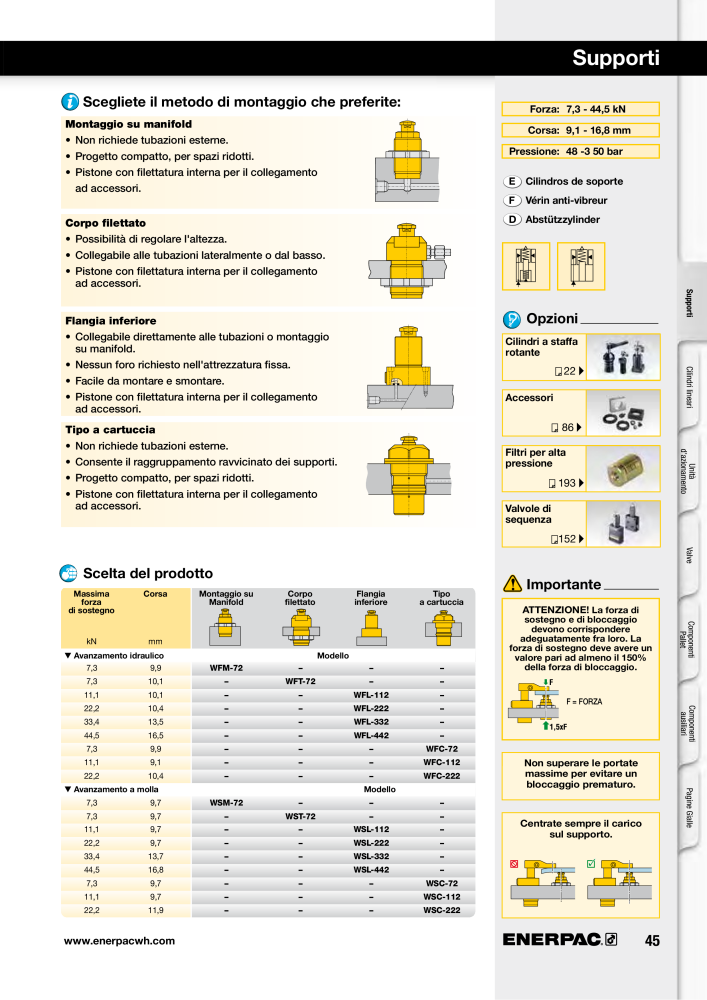 ENERPAC - Sistemi di Bloccaggio Oleodinamico NO.: 21049 - Page 45