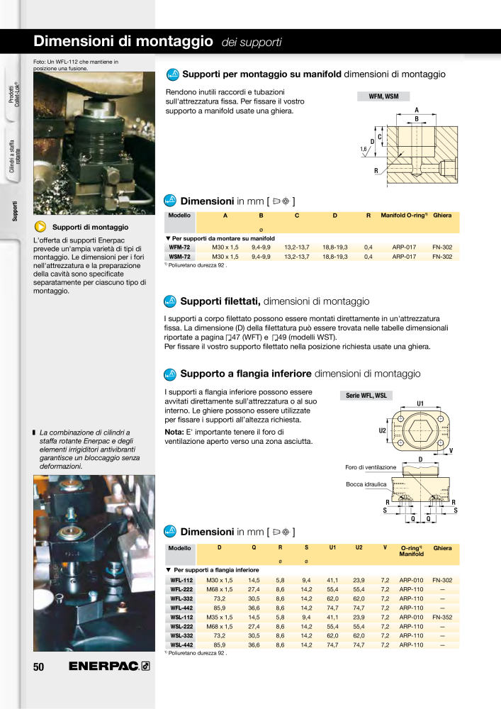 ENERPAC - Sistemi di Bloccaggio Oleodinamico NO.: 21049 - Page 50