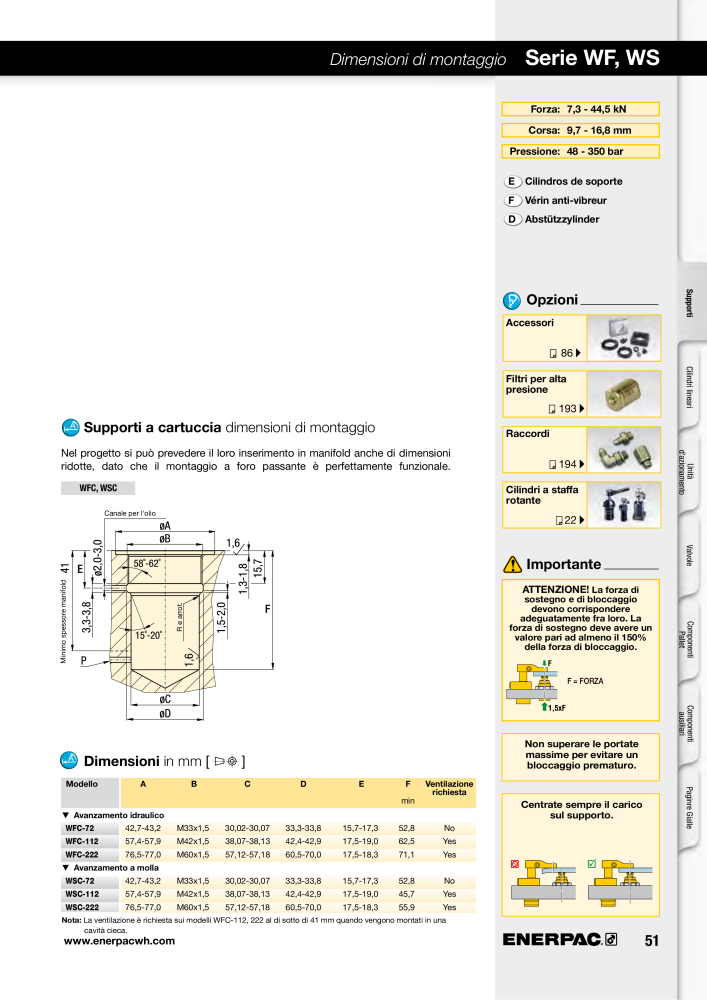 ENERPAC - Sistemi di Bloccaggio Oleodinamico n.: 21049 - Pagina 51