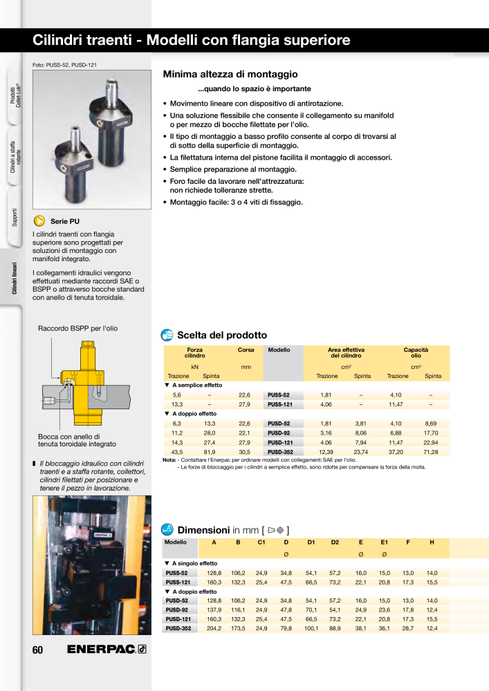 ENERPAC - Sistemi di Bloccaggio Oleodinamico n.: 21049 - Pagina 60