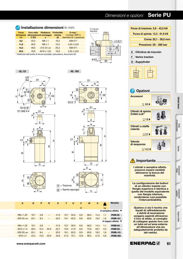 ENERPAC - Sistemi di Bloccaggio Oleodinamico Nº: 21049 - Página 61