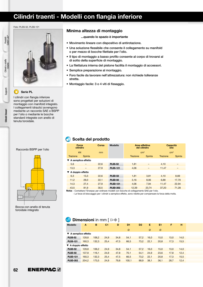 ENERPAC - Sistemi di Bloccaggio Oleodinamico n.: 21049 - Pagina 62