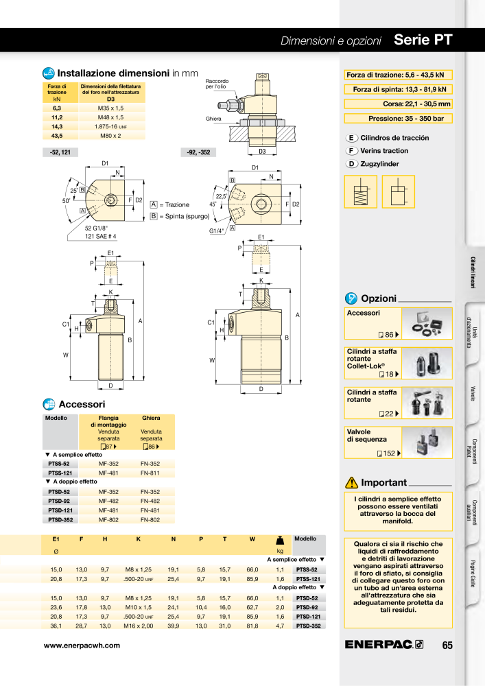 ENERPAC - Sistemi di Bloccaggio Oleodinamico NR.: 21049 - Seite 65