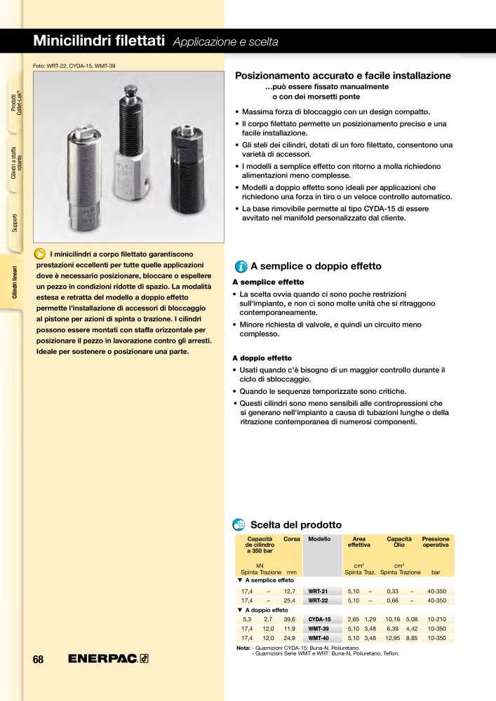 ENERPAC - Sistemi di Bloccaggio Oleodinamico n.: 21049 - Pagina 68