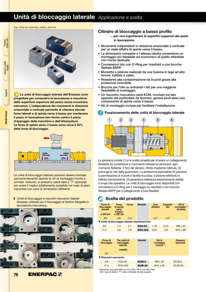 ENERPAC - Sistemi di Bloccaggio Oleodinamico n.: 21049 - Pagina 76