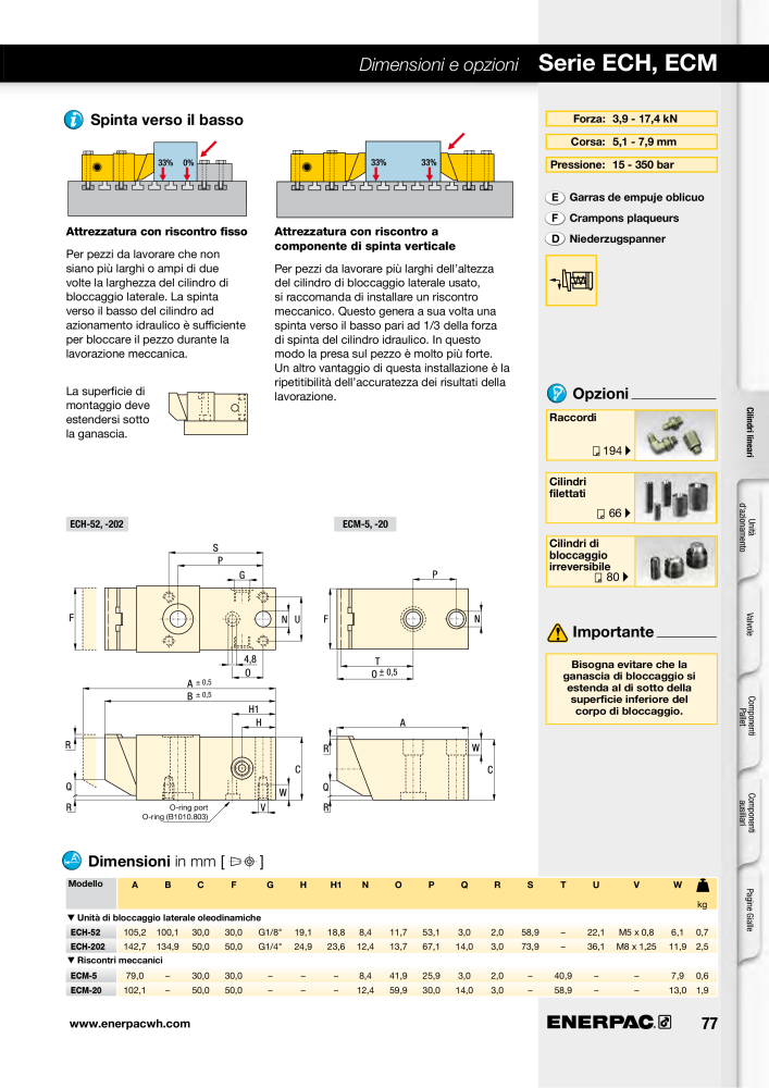 ENERPAC - Sistemi di Bloccaggio Oleodinamico NO.: 21049 - Page 77