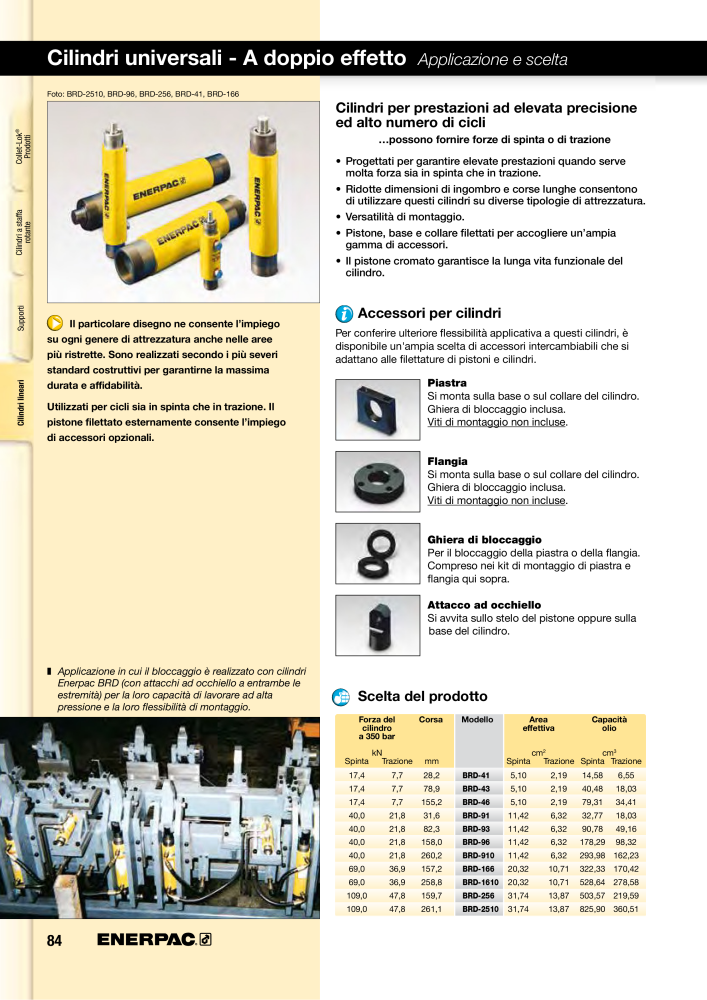 ENERPAC - Sistemi di Bloccaggio Oleodinamico n.: 21049 - Pagina 84