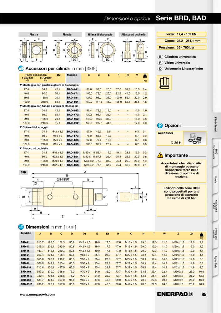 ENERPAC - Sistemi di Bloccaggio Oleodinamico n.: 21049 - Pagina 85