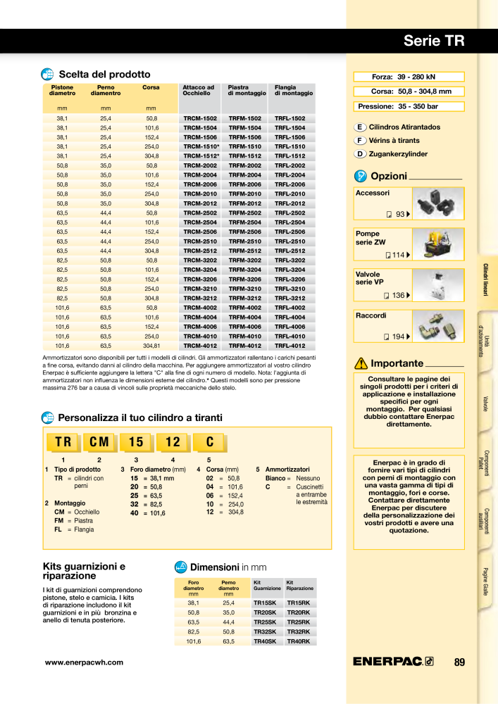 ENERPAC - Sistemi di Bloccaggio Oleodinamico n.: 21049 - Pagina 89