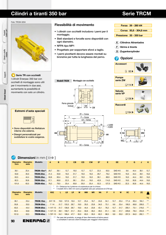 ENERPAC - Sistemi di Bloccaggio Oleodinamico n.: 21049 - Pagina 90