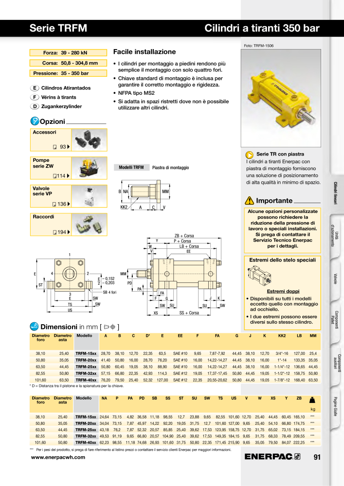 ENERPAC - Sistemi di Bloccaggio Oleodinamico n.: 21049 - Pagina 91