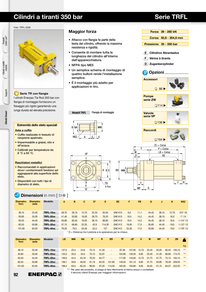 ENERPAC - Sistemi di Bloccaggio Oleodinamico n.: 21049 - Pagina 92