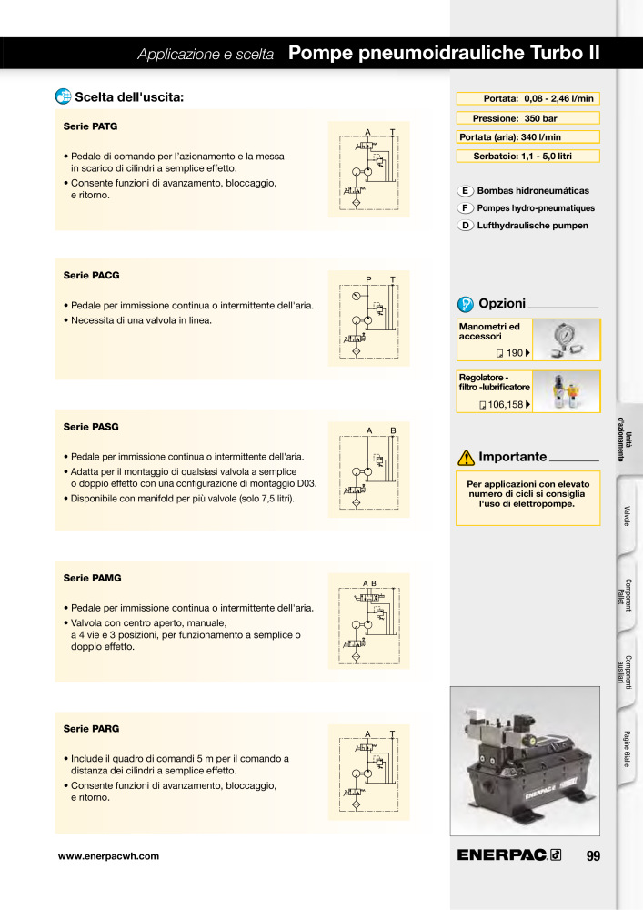 ENERPAC - Sistemi di Bloccaggio Oleodinamico Nº: 21049 - Página 99