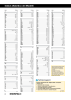 ENERPAC - Sistemi di Bloccaggio Oleodinamico n.: 21049 Pagina 2