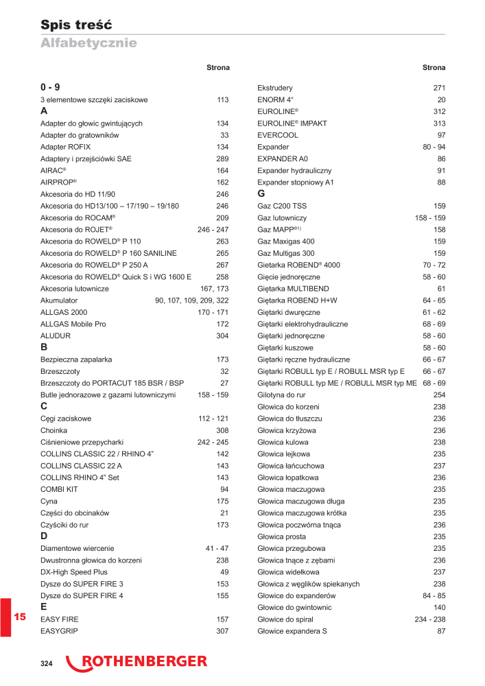 Catalog Overview Image