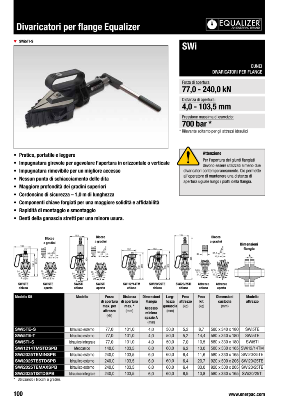 Enerpac  SWi5TE Stufenblock-Kit 1640016-01