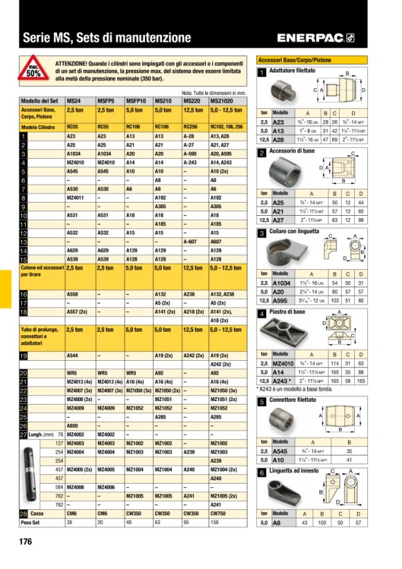 Enerpac GEZAHNTER SATTEL A18