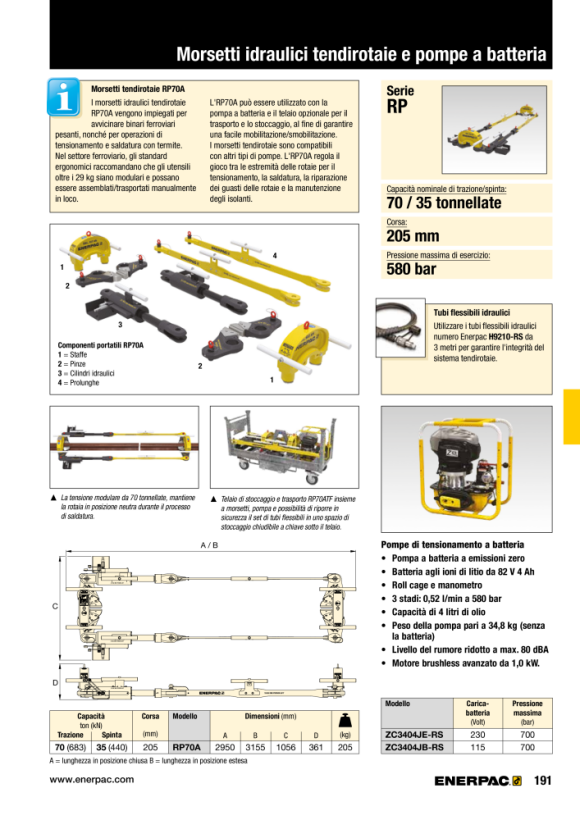 Enerpac SCHLAUCHBAUGRUPPE RP70A H9210-RS