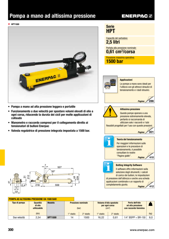 Enerpac HOCHDRUCK-SCHNELLKUPPLUNG 1500 BAR, KOMPLETT B150