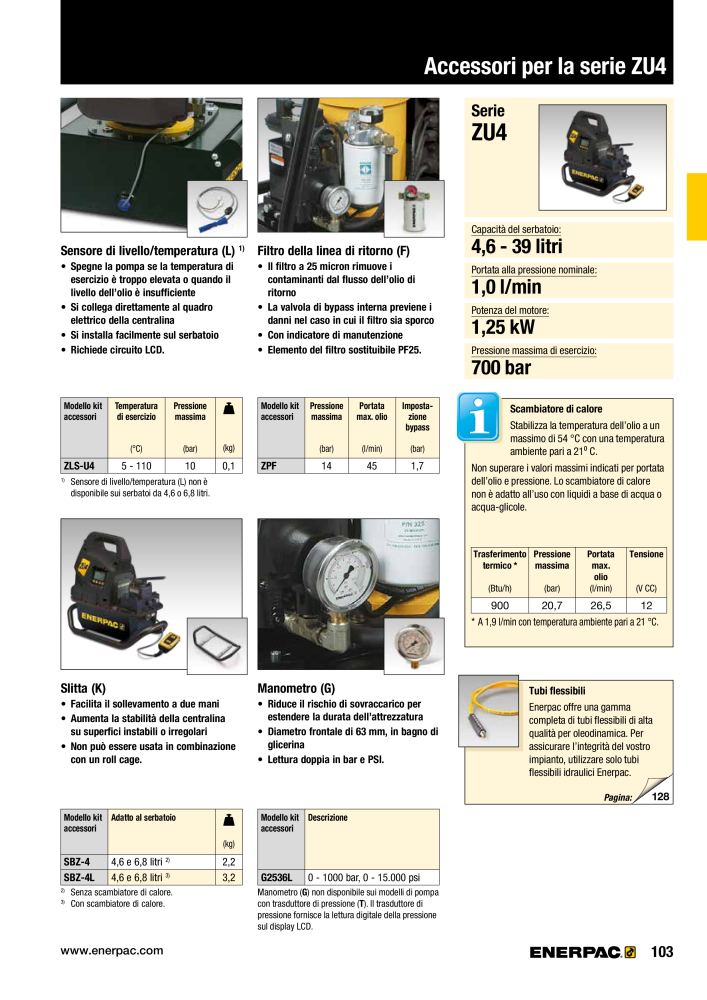 ENERPAC - Attrezzi Industriali n.: 21051 - Pagina 105