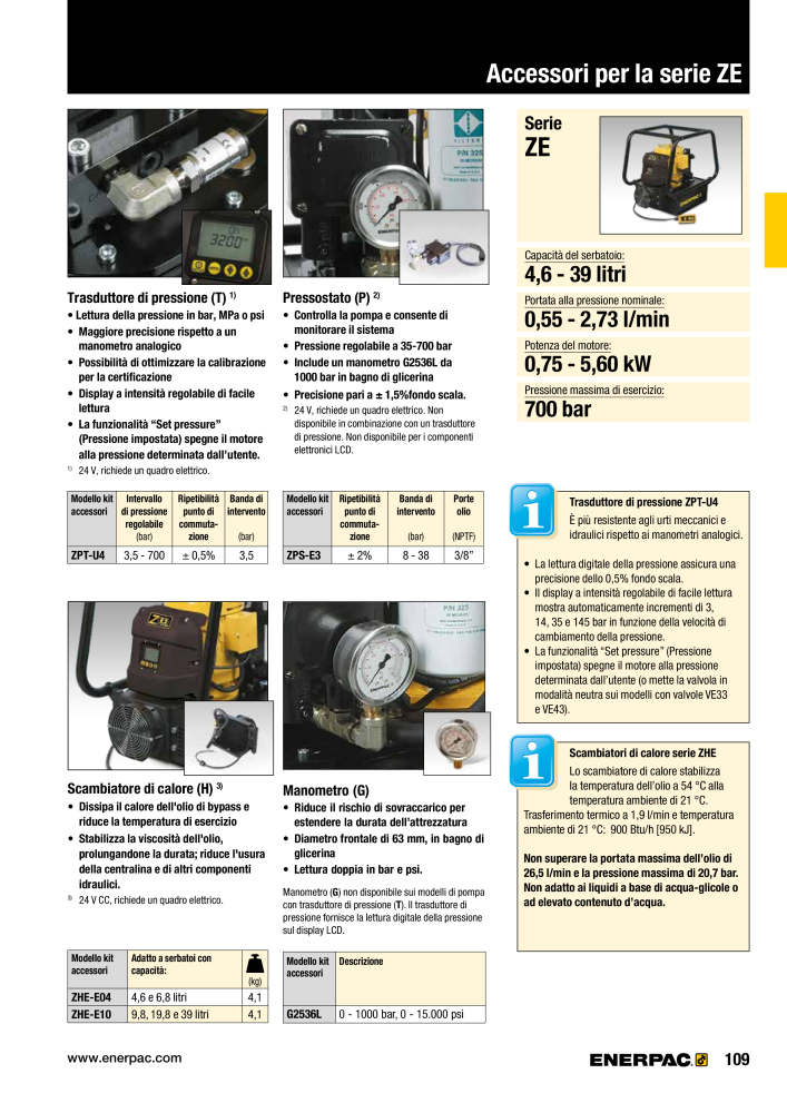 ENERPAC - Attrezzi Industriali NR.: 21051 - Seite 111