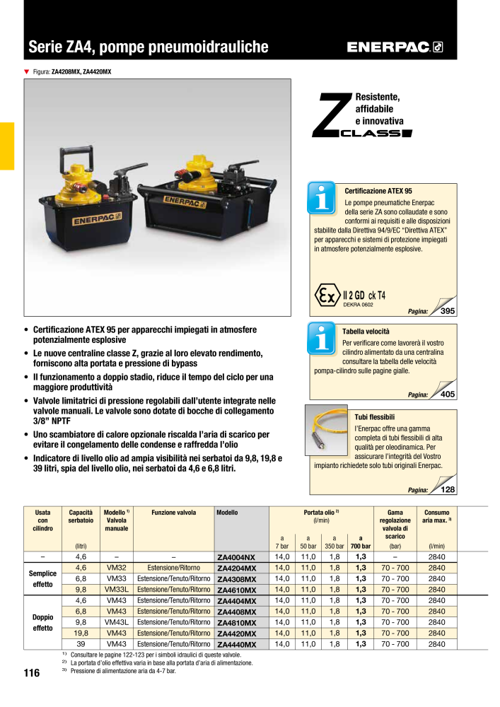 ENERPAC - Attrezzi Industriali Č. 21051 - Strana 118