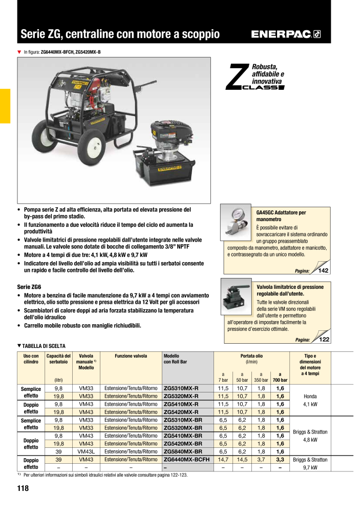 ENERPAC - Attrezzi Industriali Nº: 21051 - Página 120