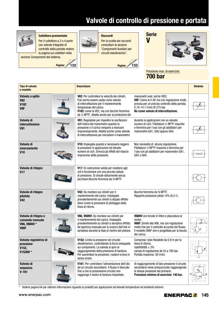 ENERPAC - Attrezzi Industriali n.: 21051 - Pagina 147