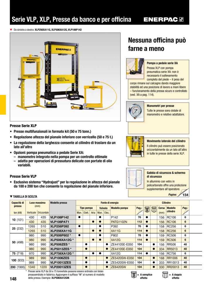 ENERPAC - Attrezzi Industriali Č. 21051 - Strana 150