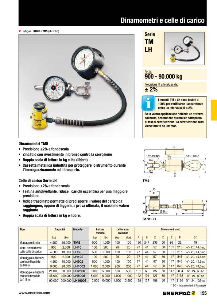 ENERPAC - Attrezzi Industriali NR.: 21051 - Seite 157