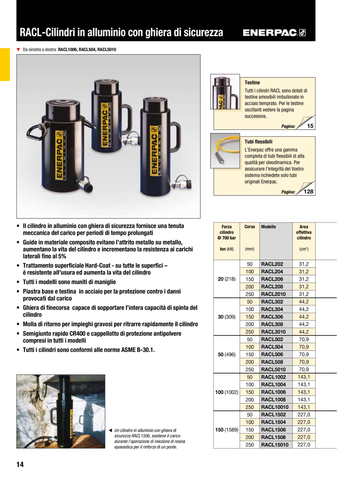 ENERPAC - Attrezzi Industriali n.: 21051 - Pagina 16