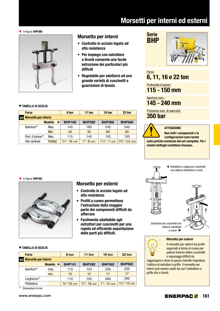 ENERPAC - Attrezzi Industriali n.: 21051 - Pagina 163