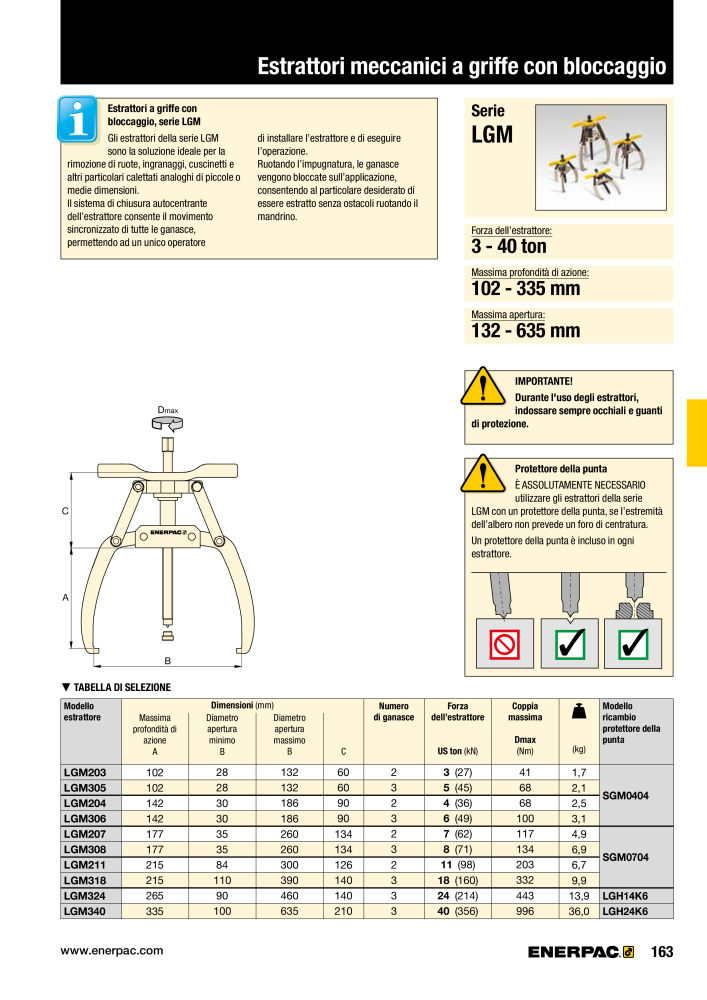 ENERPAC - Attrezzi Industriali n.: 21051 - Pagina 165