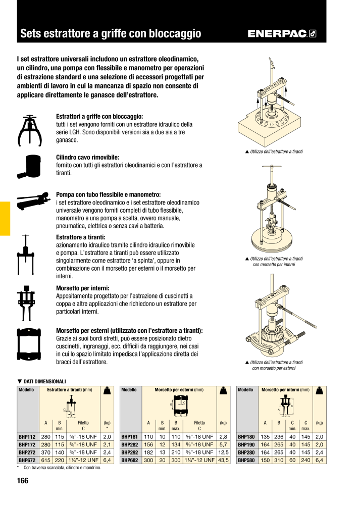 ENERPAC - Attrezzi Industriali n.: 21051 - Pagina 168