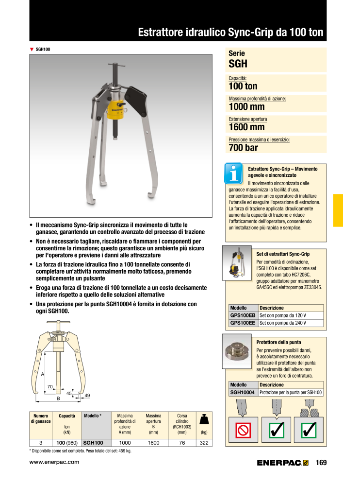 ENERPAC - Attrezzi Industriali NR.: 21051 - Pagina 171